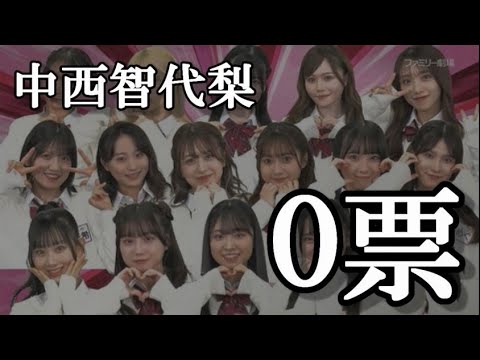 【悲報】中西智代梨さん、メンバー内の「カワイイと思うメンバー」アンケートで0票…に48古参が思うこと【AKB48】