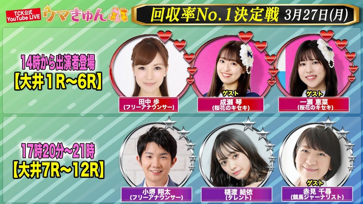 TCK公式LIVE「ウマきゅん」回収率No.1決定戦 2023/3/27 ※14時配信開始・出演者登場