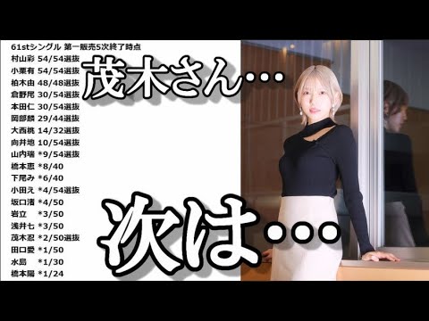 茂木ってもう終わったの?…に48古参が思うこと【AKB48/茂木忍】