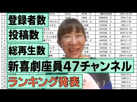 新喜劇座員のYOUTUBEデータ全公開を閲覧したら衝撃!!