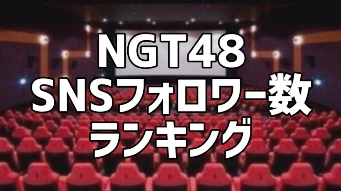 NGT48 SNSフォロワー数ランキング