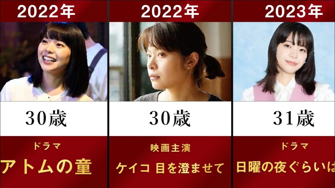 【日曜の夜ぐらいは…】岸井ゆきのの主なドラマ・映画を年齢順に並べてみた【ケイコ 目を澄ませて アトムの童 空に住む 浦安鉄筋家族 まんぷく ルパンの娘 銀の匙】