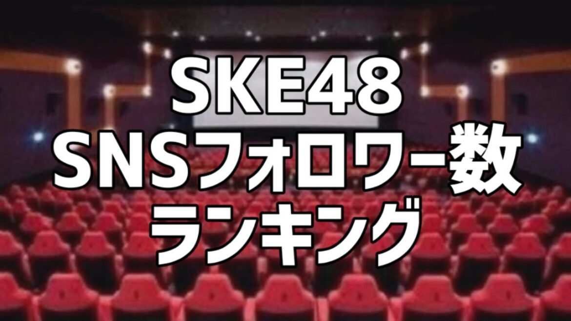 SKE48 SNSフォロワー数ランキング