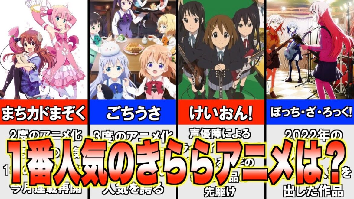 1位は「ぼざろ」?「ごちうさ」?それとも「まぞく」?200人以上が選ぶ『きららアニメ人気ランキング』TOP20