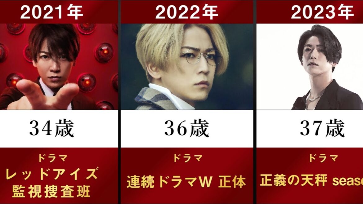 【正義の天秤】KAT-TUN 亀梨和也の主なドラマ・映画を年齢順に並べてみた【正体 レッドアイズ Going PとJK 怪盗山猫 妖怪人間ベム 野ブタをプロデュース ごくせん 金八先生】
