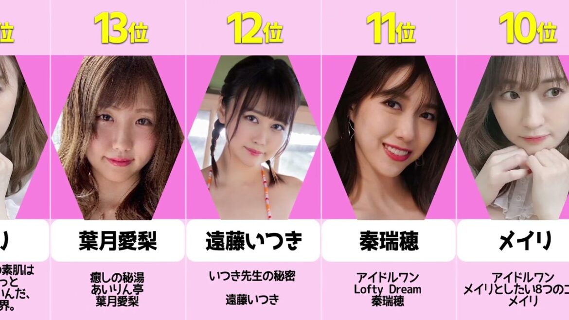 【22年3月4週】グラビアアイドル売上ランキング!一番人気で可愛いグラドルは誰だ?