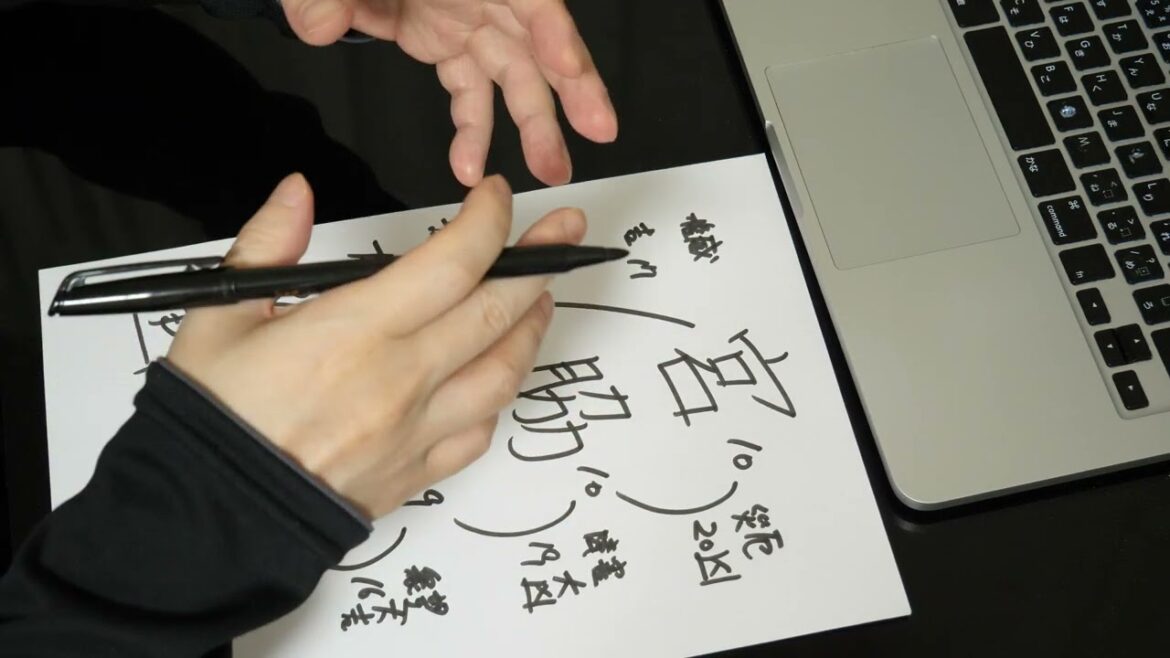 LE SSERAFIMの宮脇咲良と中村一葉を姓名判断