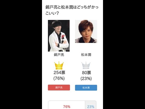 錦戸亮と松本潤はどっちがかっこいい?【投票結果】 #Shorts