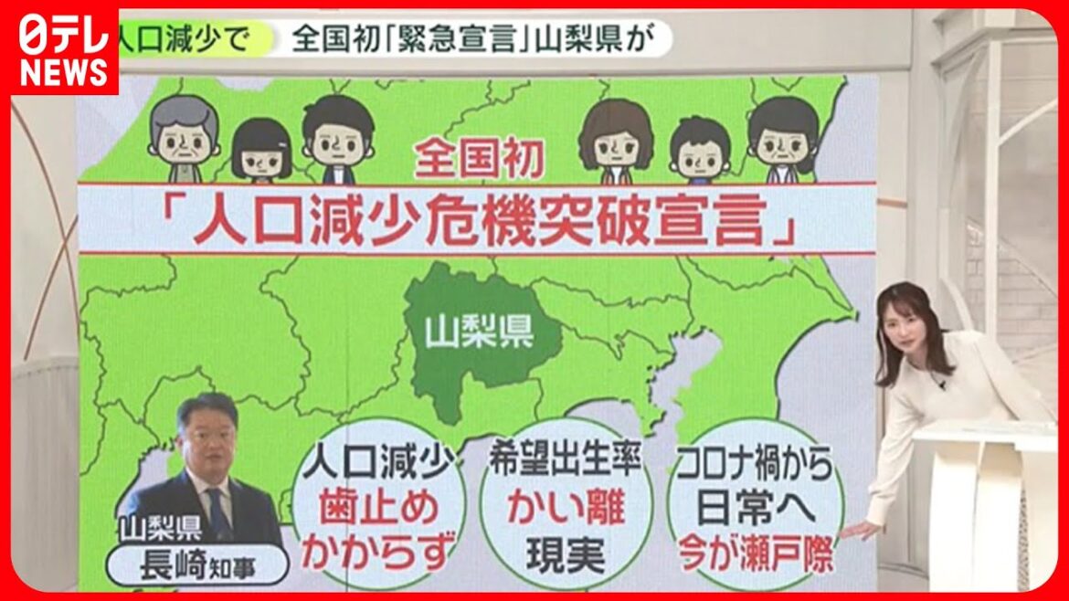 【危機突破宣言】山梨が全国初…人口減で 2045年は 26%減か…希望出生率と現実にズレ