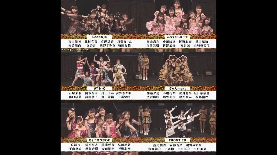 【NMB48】NAMBATTLE~戦わなNMBちゃうやろっ!~決勝大会~舞~&結果発表