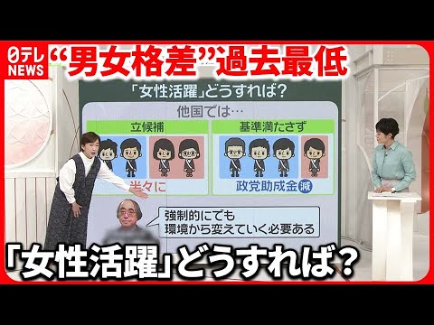 【ジェンダーギャップ指数】「男女格差なくそう」…なのに過去最低 146か国中「125位」