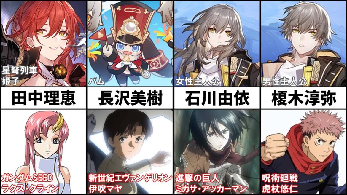 崩壊スターレイル声優が演じた有名キャラクターまとめ【崩壊:スターレイル】
