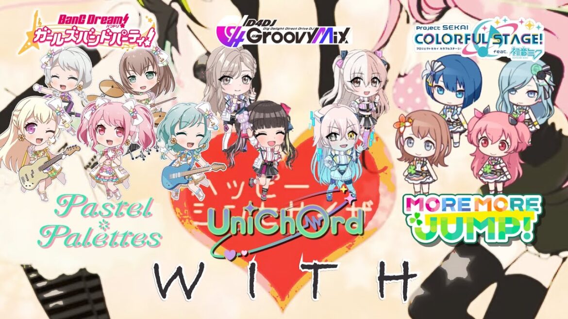 【D4DJ×ガルパ×プロセカ】ハッピーシンセサイザ cover 一緒に歌わせてみた!/ Pastel*Palettes, MORE MORE JUMP! with UniChØrd 【MIX】