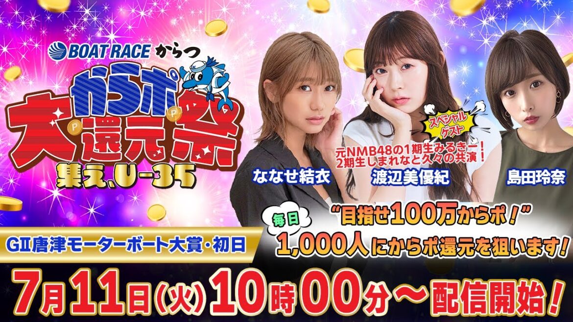 【からポ大還元祭〜集え、U‐35〜】「GⅡ唐津モーターボート大賞・初日」(ななせ結衣&島田玲奈&渡辺美優紀)