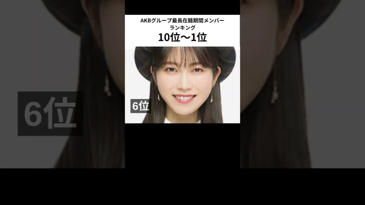 AKB48グループの最長在籍メンバーランキング #shorts