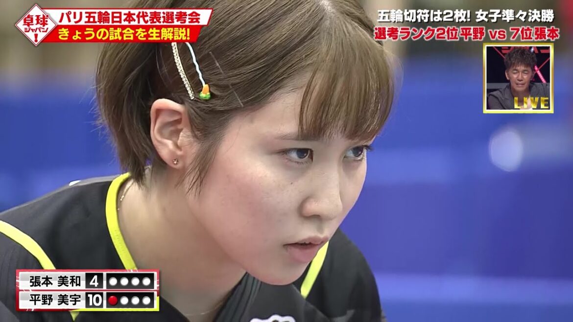 【絶賛進化中】Newハリケーン・平野美宇 成長著しい中学3年生・張本美和を完封!|卓球ジャパン!