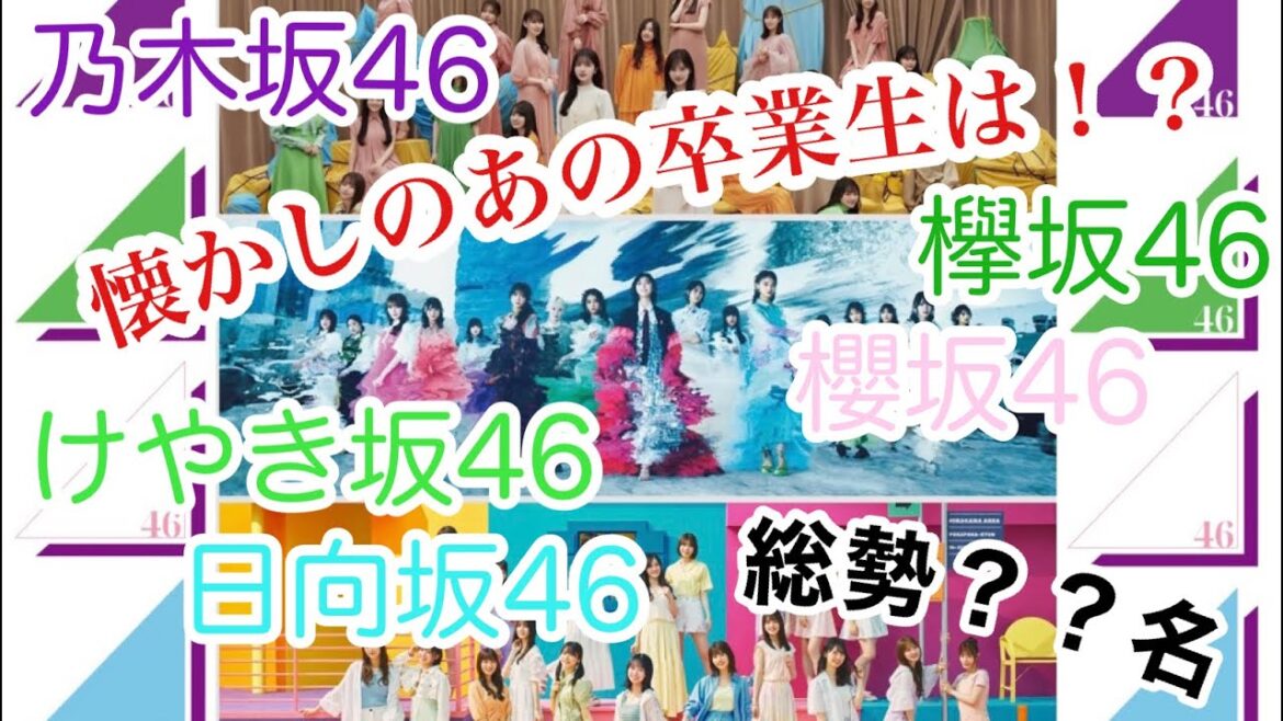 坂道グループメンバーの出身都道府県をまとめてみた