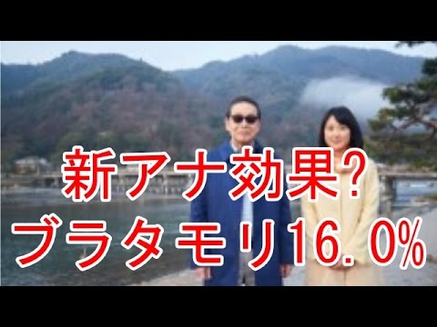 「ブラタモリ」番組歴代最高16・0%!近江アナ効果?2回目で早くも
