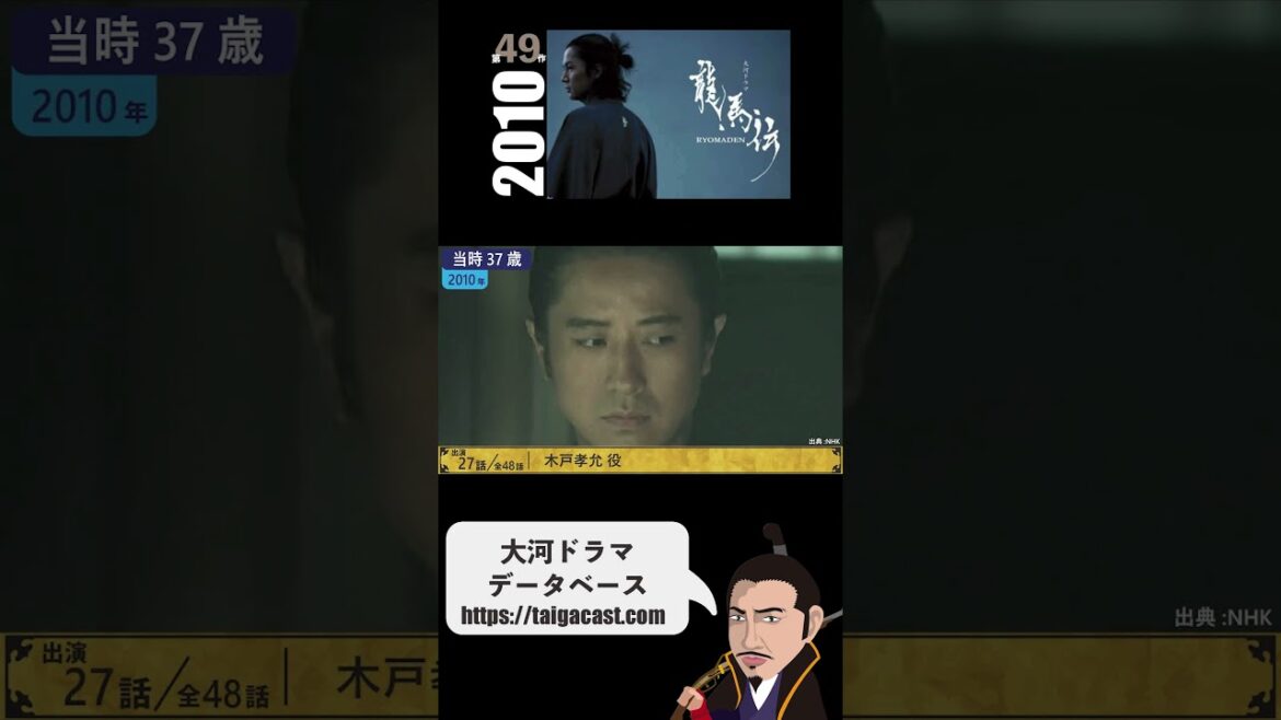 谷原章介さんの大河ドラマ出演情報