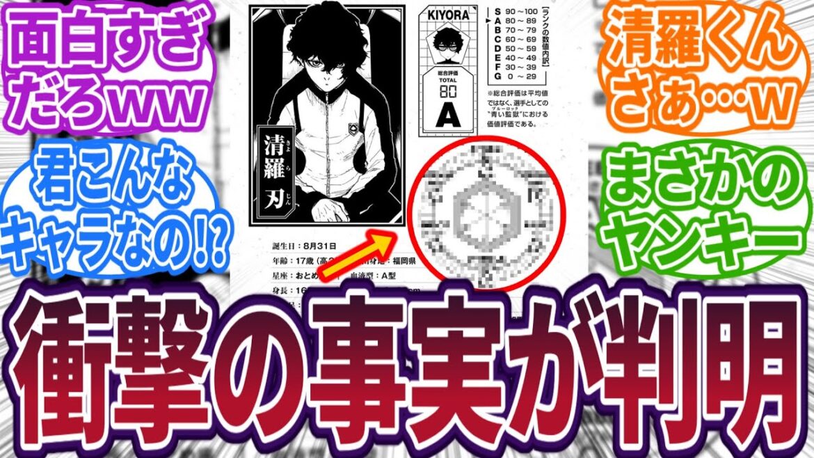 【最新情報】26巻末で判明した清羅のプロフィールがまさかすぎて面白すぎるwwwに対する読者の反応集 #ブルーロック #最新話 #反応集 #232話 #232 #潔世一 #清羅