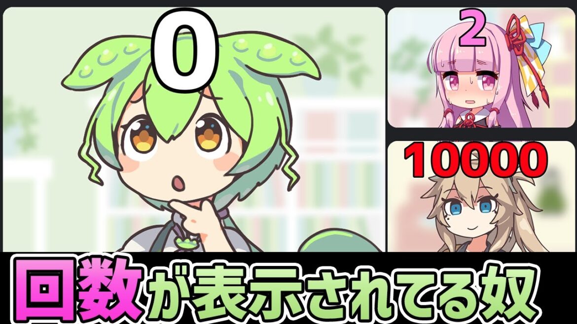 ○○の回数が頭の上に表示されてるやつら【アニメ】【コント】