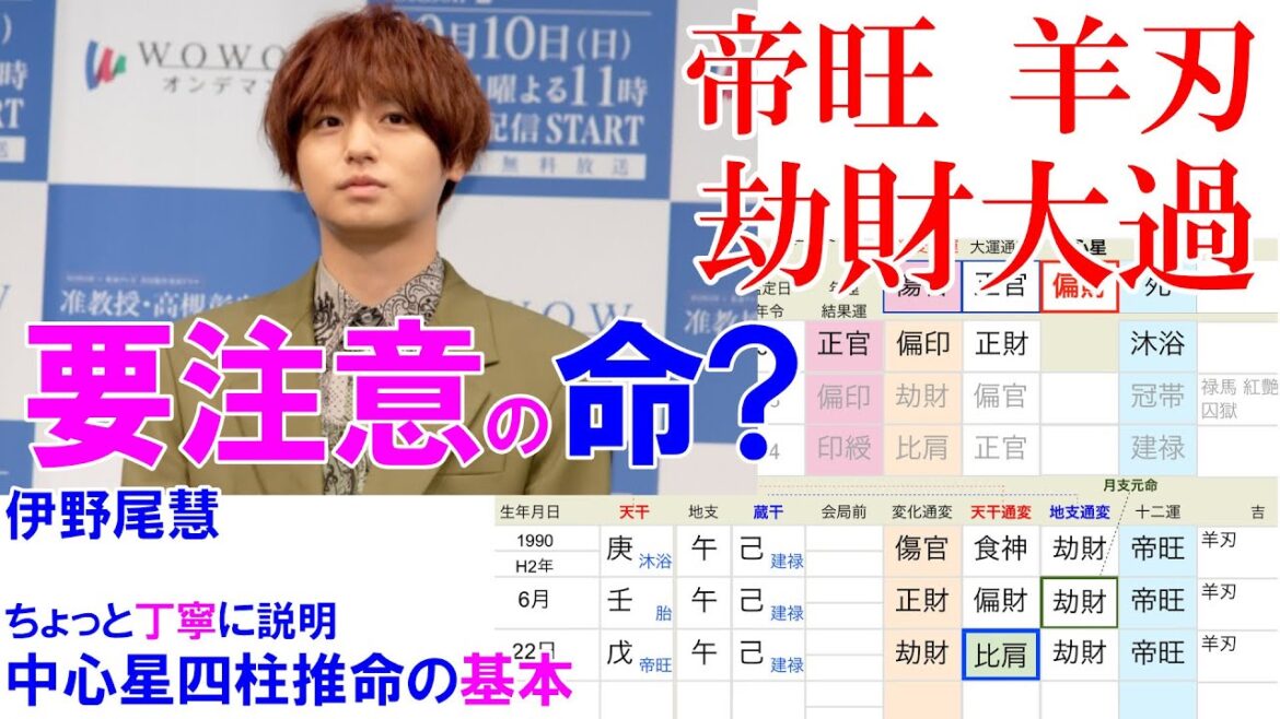 伊野尾慧さんの運勢 #伊野尾慧 #HeySayJUMP #山田涼介 #中島裕翔 #知念侑李 #薮宏太 #高木雄也 #八乙女光 #有岡大貴 #四柱推命