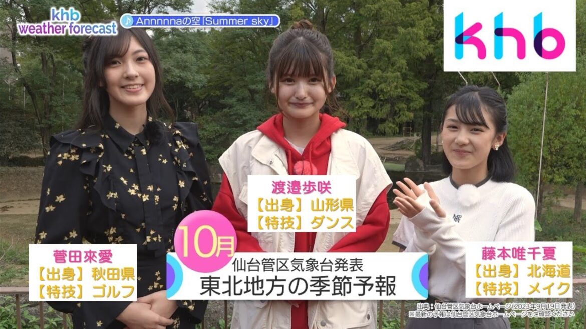 khb weather forecast 2023(10月)【khb発!新感覚お天気情報!】