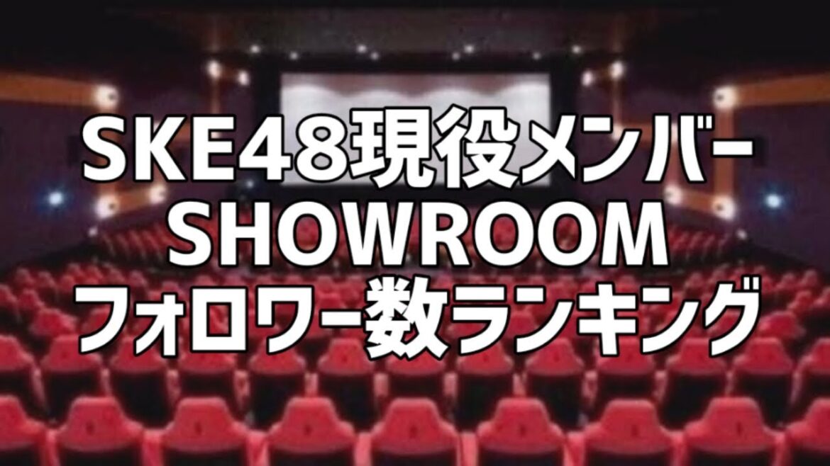 SKE48現役メンバーSHOWROOMフォロワー数ランキング