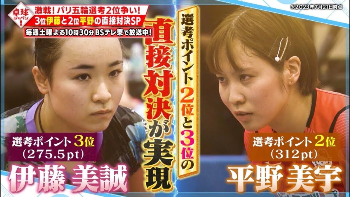 【公式】第5回選考会 伊藤美誠 vs 平野美宇 “みうみま対決” をプレイバック!|卓球ジャパン!2023年10月14日