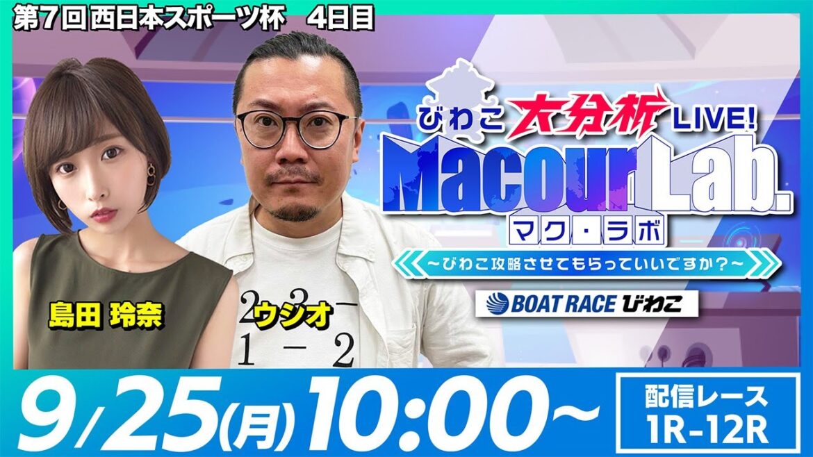【びわこ大分析LIVE!MacourLab.-マク・ラボ-】「第7回西日本スポーツ杯」4日目(ウシオ&島田玲奈)