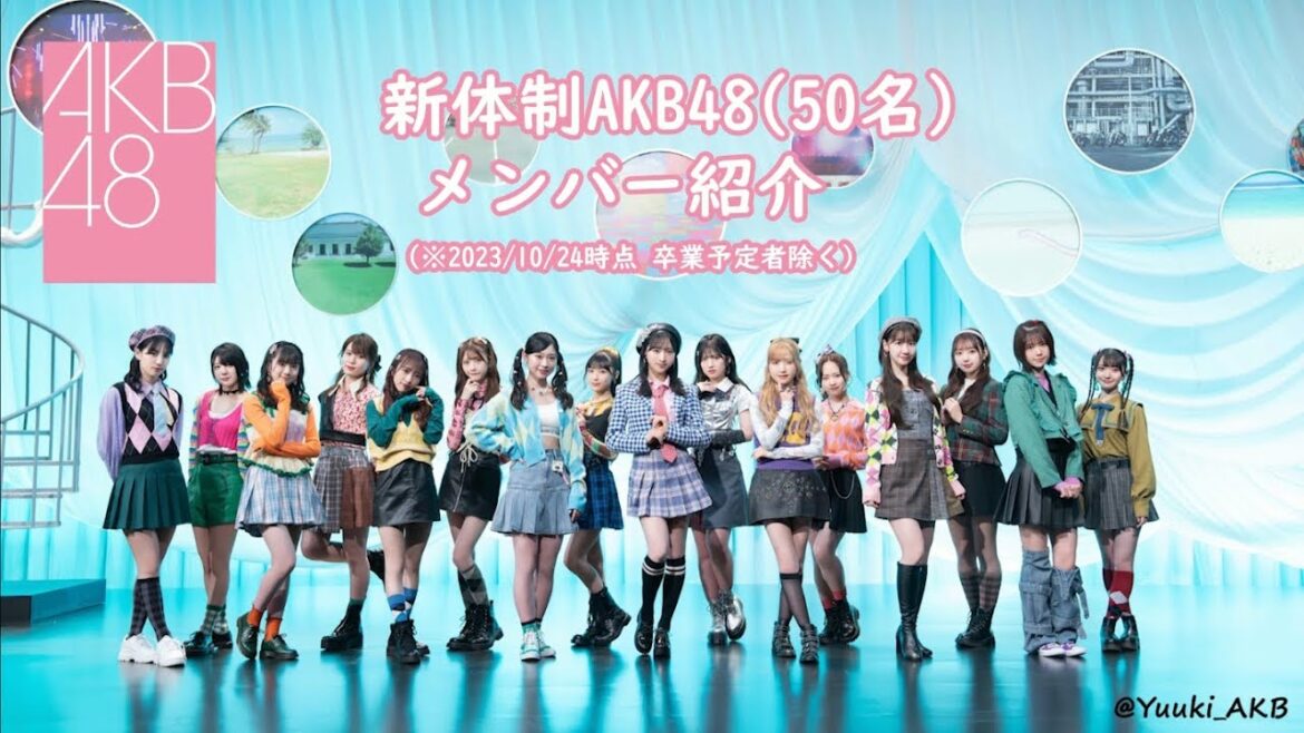 新体制AKB48メンバープロフィール