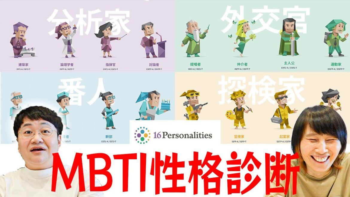 今話題のMBTI性格診断をやってみたら、春菜は当たりまくりで、はるかは超希少な天才発覚!?