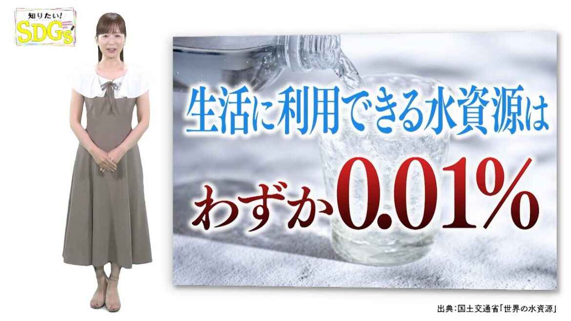 知りたい!SDGs #147 |2022/7/21放送