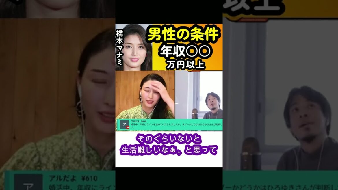 【橋本マナミ】男性に求める年収は◯◯万円【面白い/切り抜き】 #Shorts