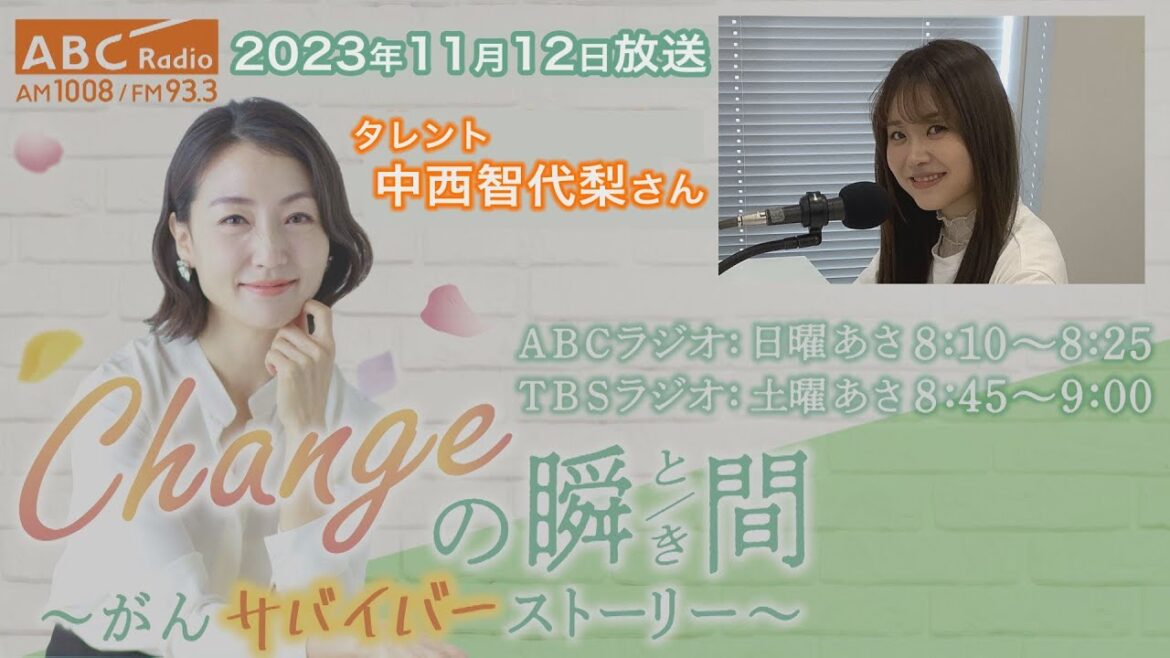#189 ゲスト:中西智代梨さん「Changeの瞬間~がんサバイバーストーリー」