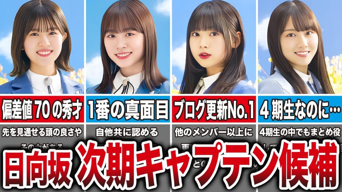 【日向坂46】次期キャプテン候補として一番支持されているメンバー【おひさまの反応】
