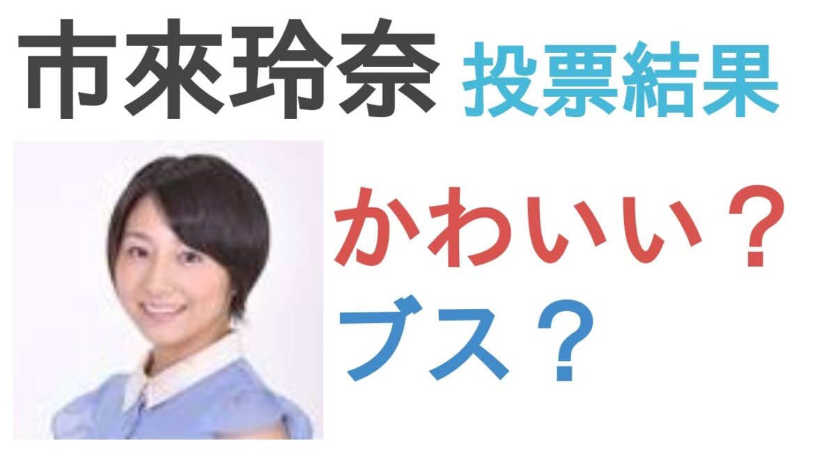 市來玲奈はかわいい?ブス?【投票結果】