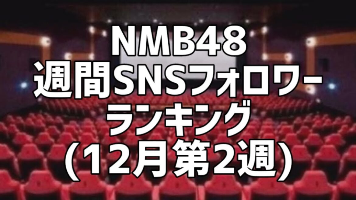 NMB48現役メンバー週間SNSフォロワーランキング(12月第2週)