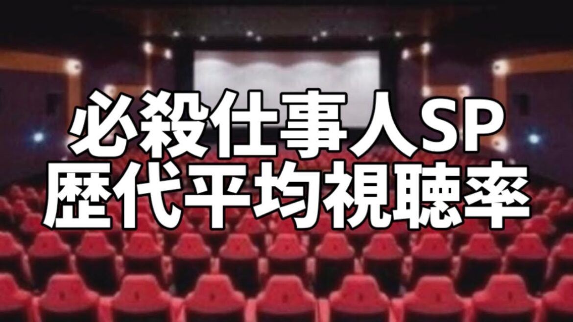 必殺仕事人SP歴代平均視聴率推移