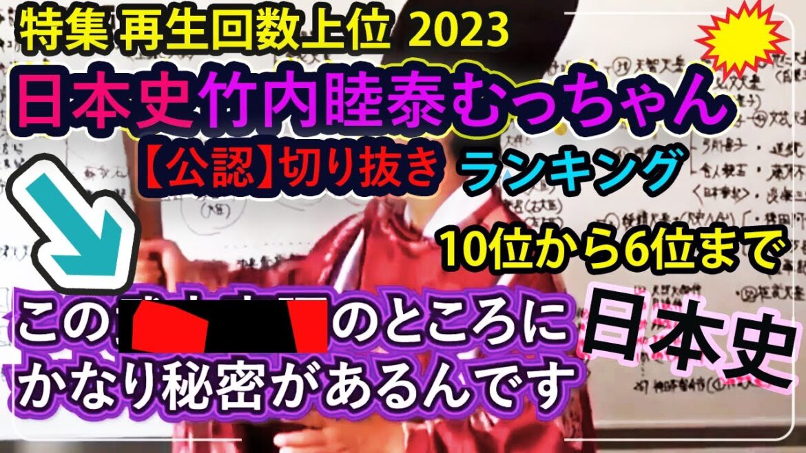 特集 日本史🌄竹内睦泰 視聴者が見た(選んだ)10位から6位まで 2023年 【公認】切り抜き ランキング まとめ 総集編