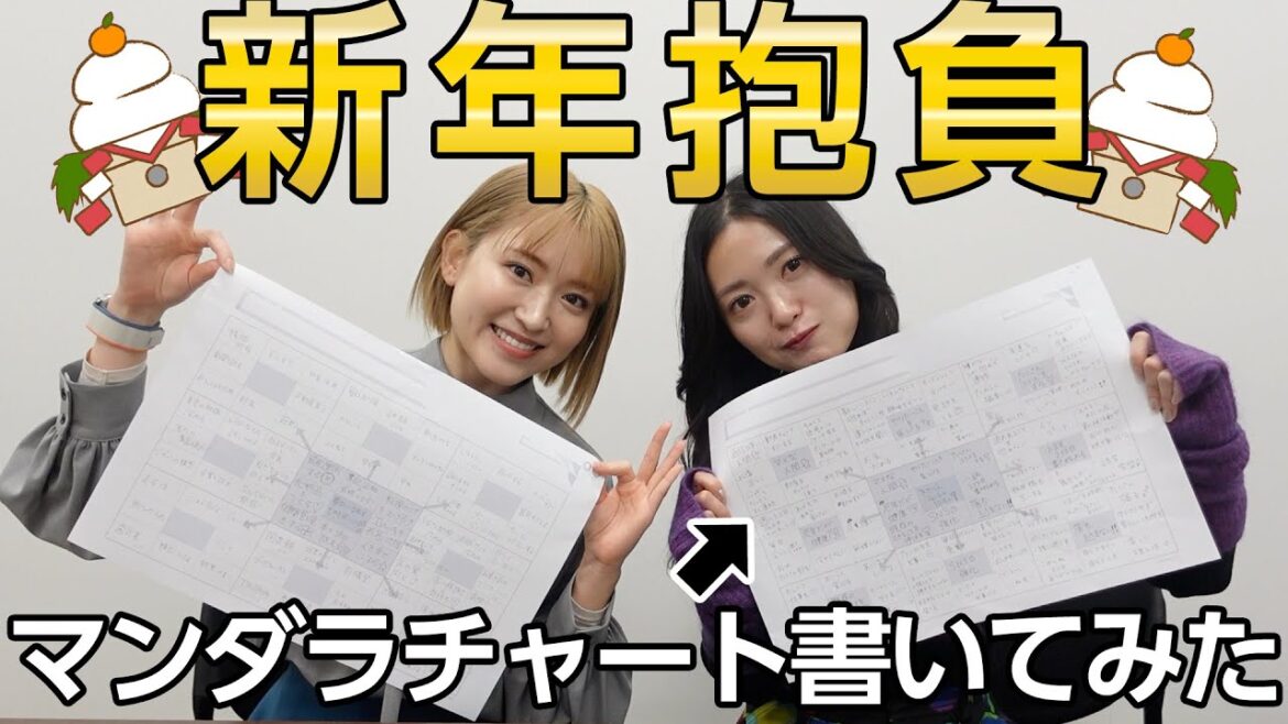 【2024】憧れの大谷翔平選手になるため、マンダラチャートで目標立てます!!!