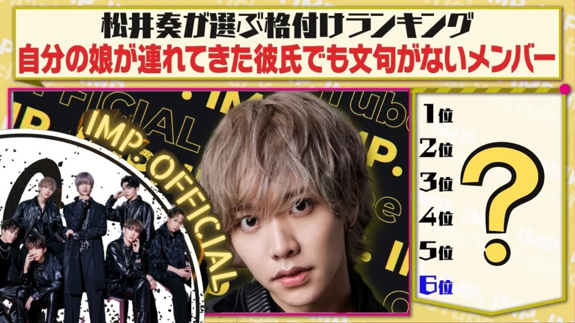 【TOBE】IMP.松井奏が選ぶ メンバー格付けランキング!【ヤメジャニ/滝沢秀明/基俊介/影山拓也/鈴木大河/横原悠毅/佐藤新/椿泰我/とべばん/三宅健/北山宏光/平野紫耀/TOBE切り抜き】
