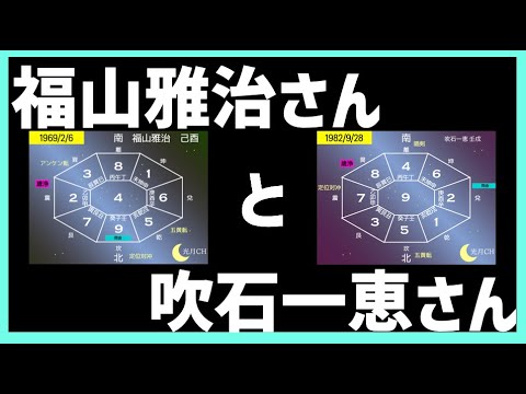 いつまでもヒットし続ける福山雅治さんと奥様の吹石一恵さんを九星気学で見てみました。