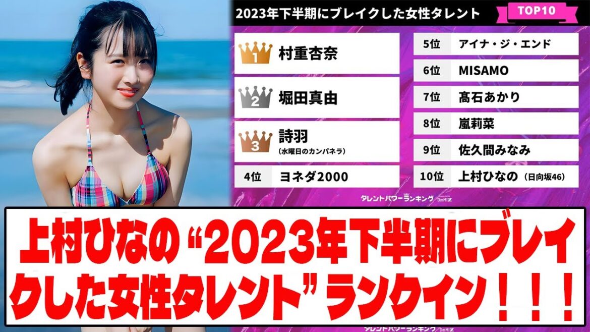 【日向坂46】上村ひなの『2023年下半期にブレイクした女性タレント』ランクイン!!!【ネットの反応】