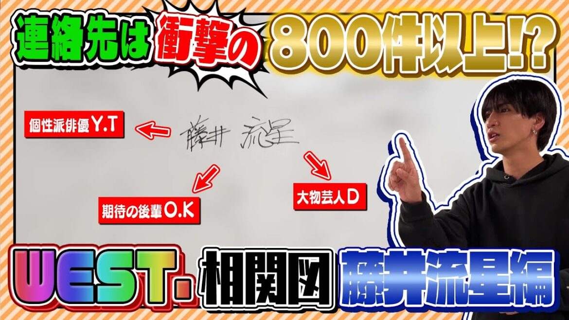 WEST.【相関図流星編】グループNo.1人脈王!衝撃の交友関係を大公開! 14/100