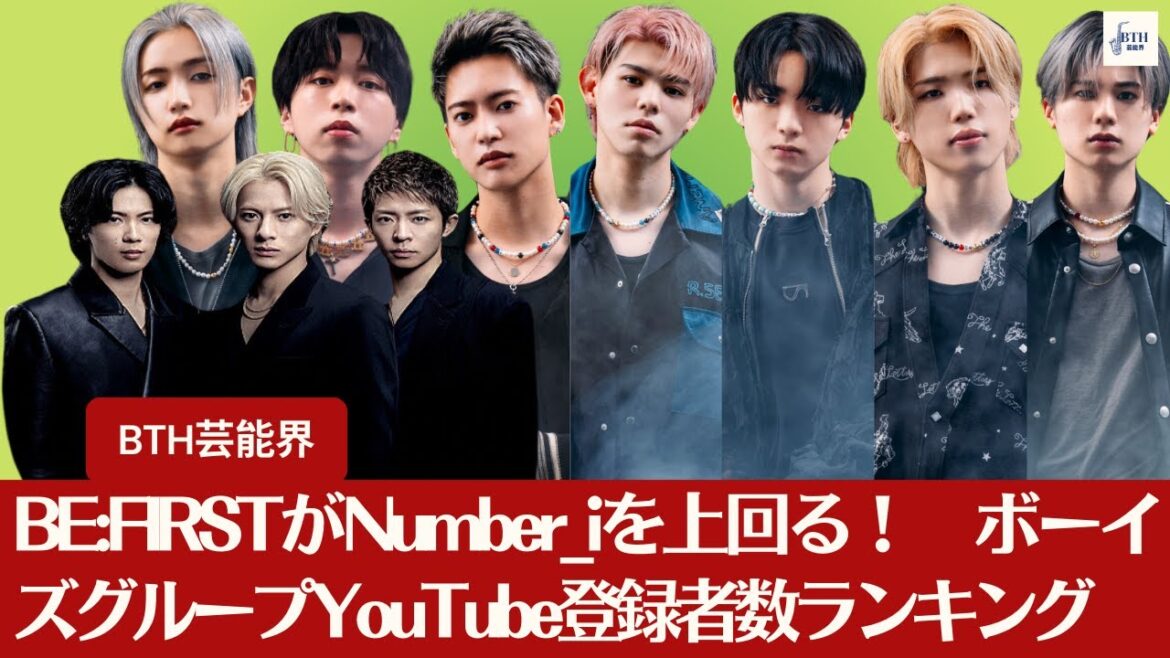 【Numberi】BE:FIRSTがNumberiを上回る! ボーイズグループYouTube登録者数ランキング【BTH芸能界】