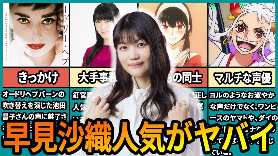 ヨルの声優→早見沙織さんの海外人気が超絶ヤバイ!【ゆっくり解説】