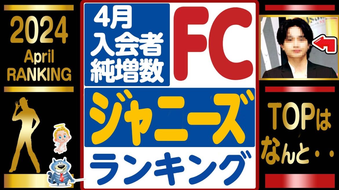 👑JSファンクラブ増加数👑2024年4月👑 SnowMan✨トラジャ✨timelesz✨中島健人✨なにわ男子✨SixTONES✨キンプリ✨