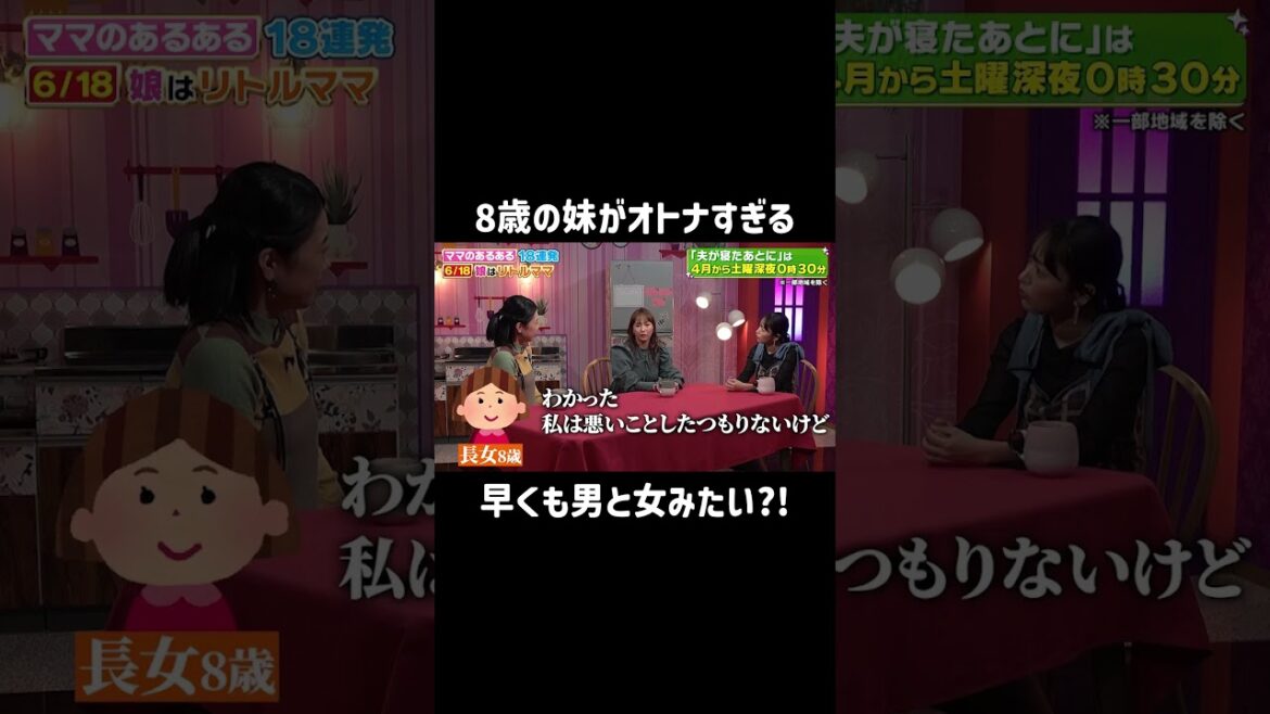 恋ドラみたい😂 | MC藤本美貴と横澤夏子がママの本音を語り合い、育児や家事そしてパパに対する日頃のストレスを発散!「 #夫が寝たあとに 」最新話はABEMAで無料配信中!#藤本美貴 #横澤夏子