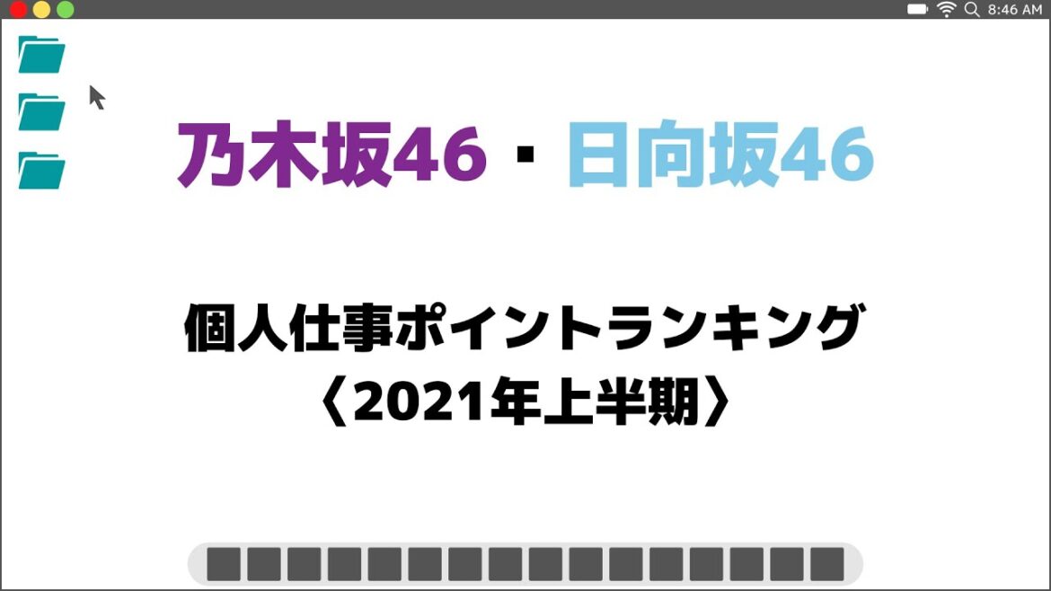 乃木坂46 日向坂46 個人仕事ポイントランキング〈2021年上半期〉
